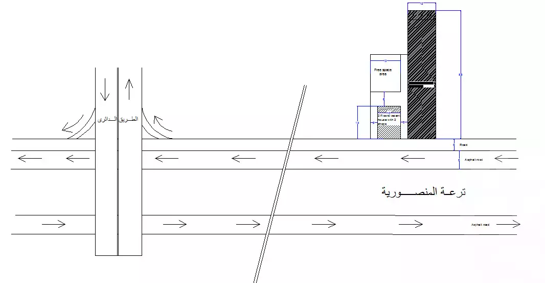 https://aqarmap.com.eg/ar/listing/3754667-for-rent-cairo-el-mansuriyyah