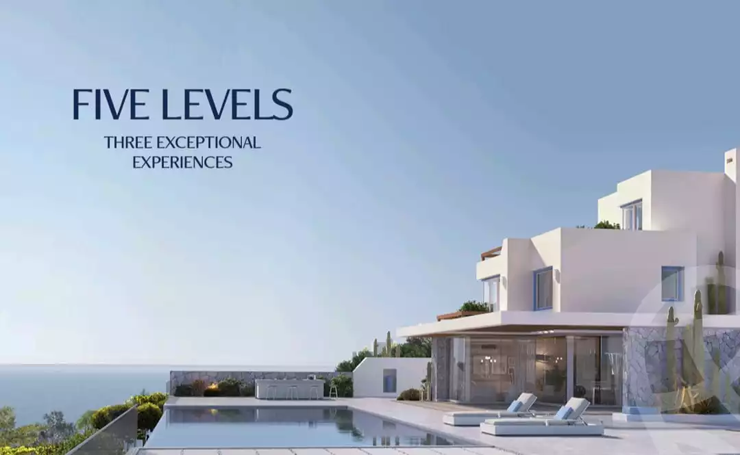 https://aqarmap.com.eg/ar/listing/4092251-for-sale-north-coast-syd-bd-lrhmn