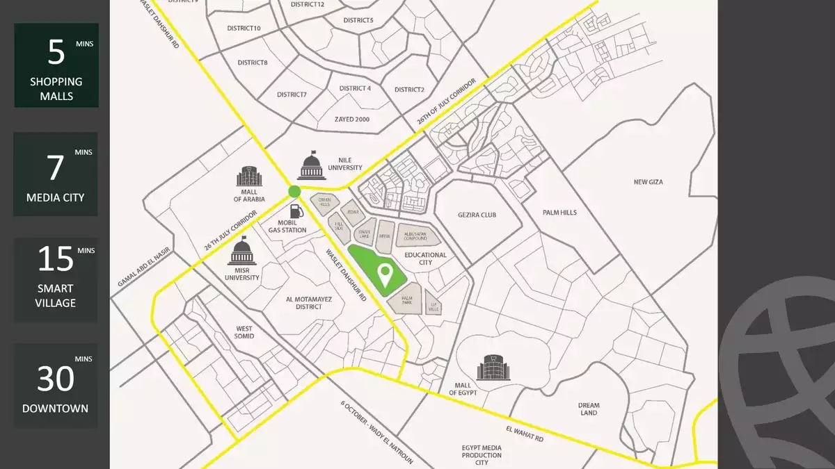 https://aqarmap.com.eg/en/listing/4155331-for-sale-cairo-6th-of-october-compounds-kyf
