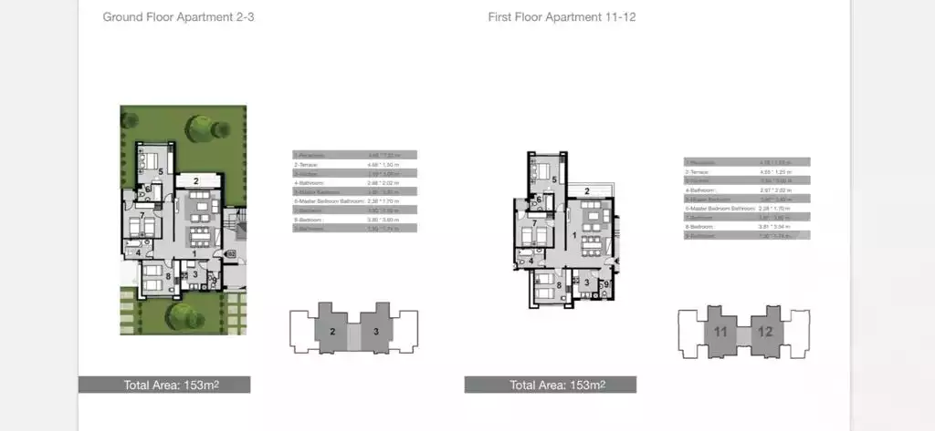 https://aqarmap.com.eg/en/listing/4361673-for-rent-cairo-el-sheikh-zayed-city-compounds-in-sheikh-zayed-etapa