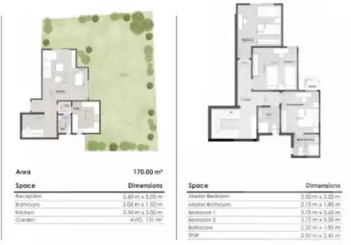 https://aqarmap.com.eg/en/listing/6016424-for-sale-cairo-6th-of-october-hadaeq-october-kmbwnd-fy-hdyq-ktwbr-vida-residence-kayan