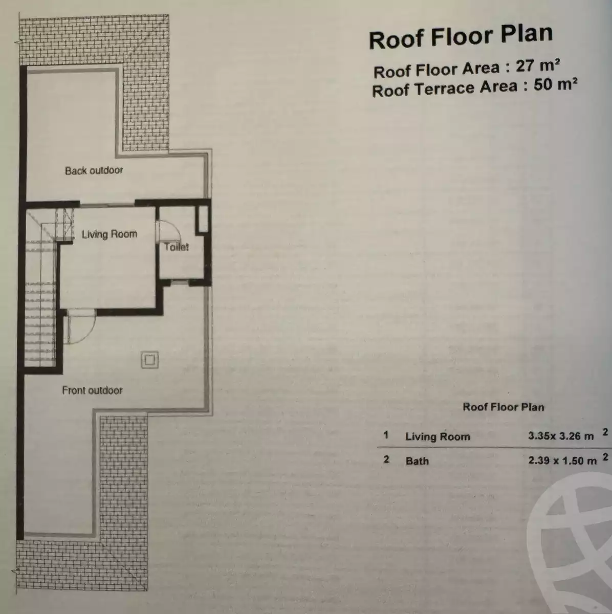 https://aqarmap.com.eg/en/listing/6037051-for-sale-cairo-new-cairo-compounds-telal-east-compound-roya