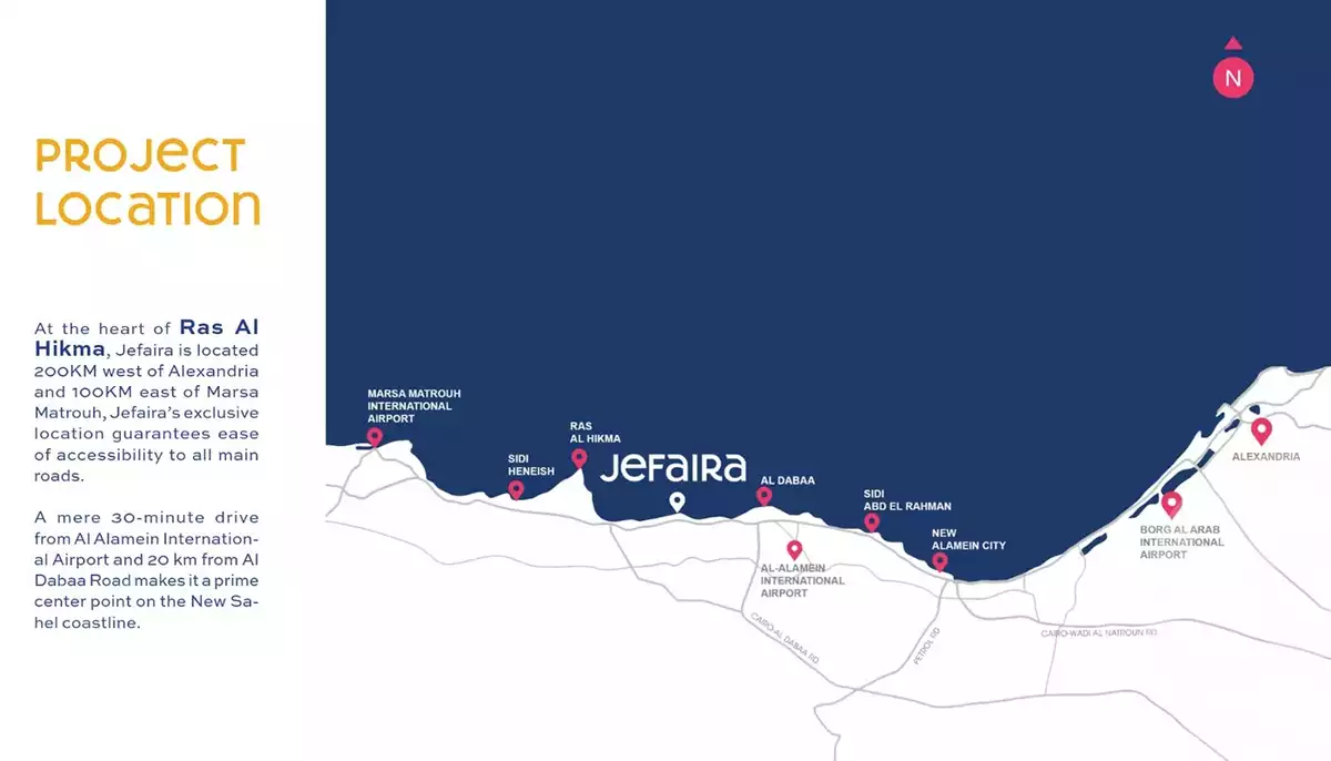 https://aqarmap.com.eg/en/listing/6178598-for-sale-north-coast-resorts-jeffera
