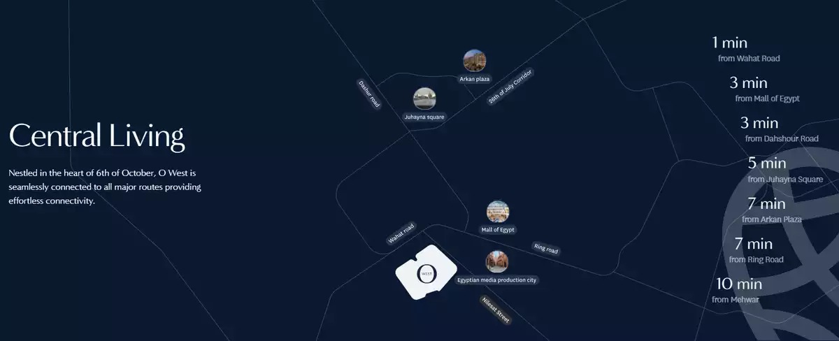 https://aqarmap.com.eg/ar/listing/6200863-for-sale-cairo-6th-of-october-hadaeq-october-kmbwnd-fy-hdyq-ktwbr-o-west-tulwa-o-west