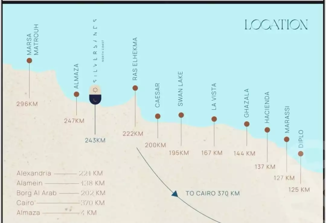 https://aqarmap.com.eg/en/listing/6216090-for-sale-north-coast-resorts-sylfr-snds-wr-llttwyr