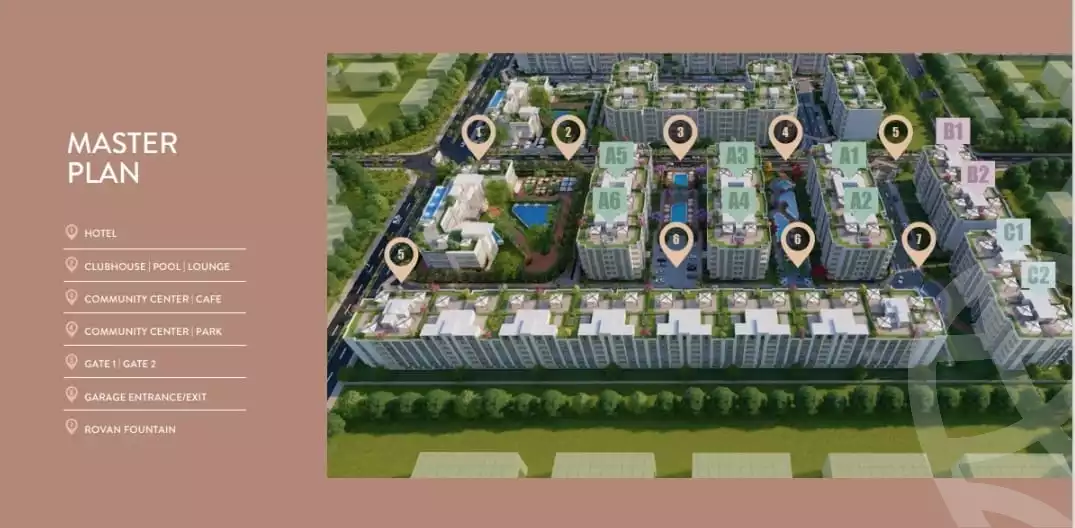 https://aqarmap.com.eg/en/listing/6254775-for-sale-cairo-el-sheikh-zayed-city-compounds-rovan-city-epd