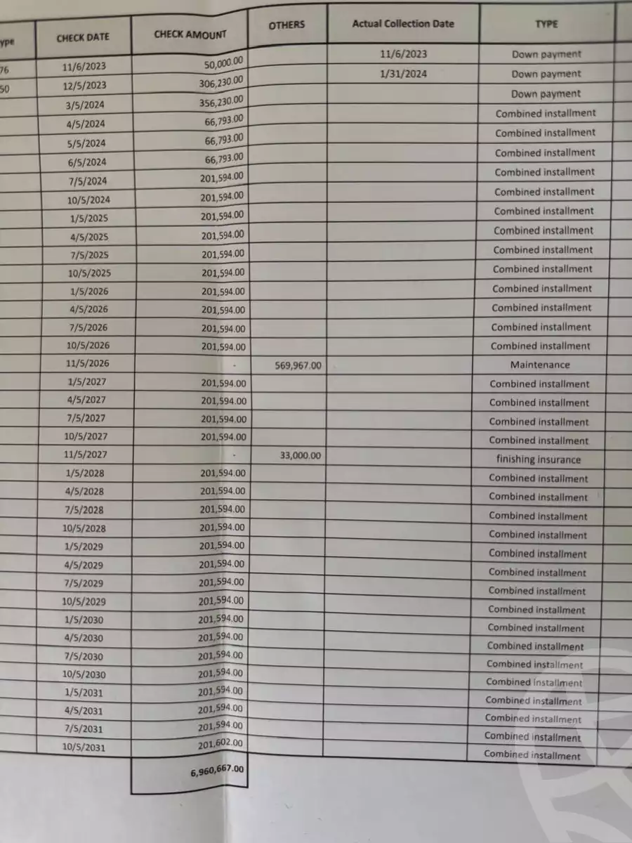 https://aqarmap.com.eg/ar/listing/6255529-for-sale-cairo-new-cairo-compounds-tag-city-club-side-taj-city