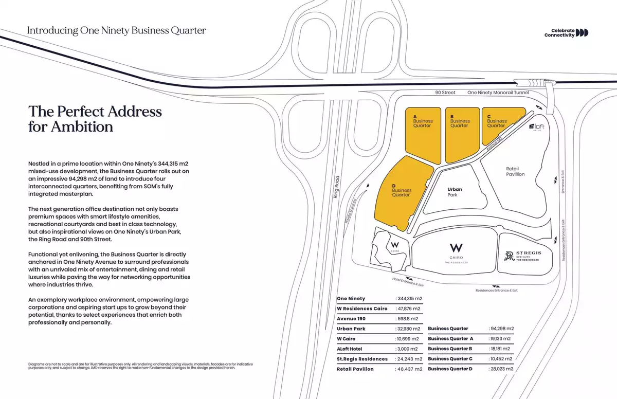 https://aqarmap.com.eg/en/listing/6382608-for-sale-cairo-new-cairo-compounds-wn-nynty-mwl-lndmrk-sbwr-parcel-1-one-ninety