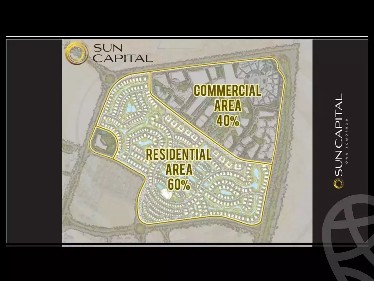 https://aqarmap.com.eg/ar/listing/6395261-for-sale-cairo-6th-of-october-hadaeq-october-kmbwnd-fy-hdyq-ktwbr-sun-capital