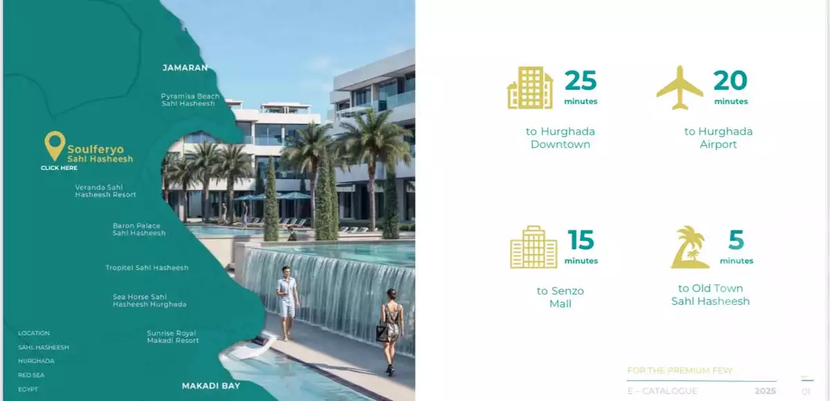 https://aqarmap.com.eg/en/listing/6398048-for-sale-red-sea-sahl-hasheesh-other-neighborhoods-in-sahl-hasheesh