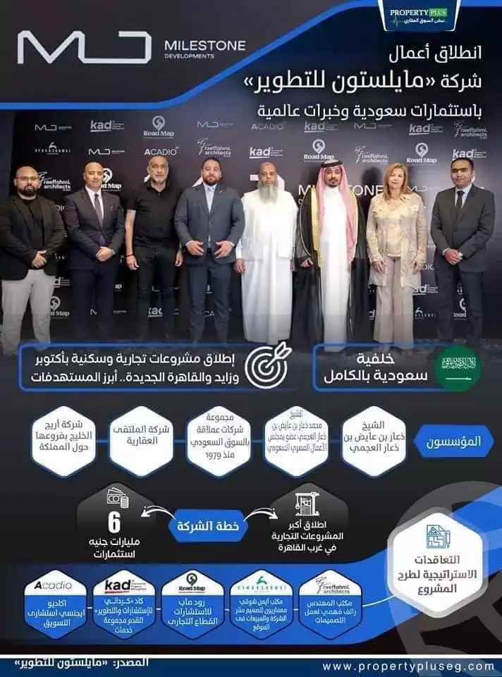 https://aqarmap.com.eg/en/listing/6433578-for-sale-cairo-6th-of-october-compounds-the-cord-business-complex-milestone