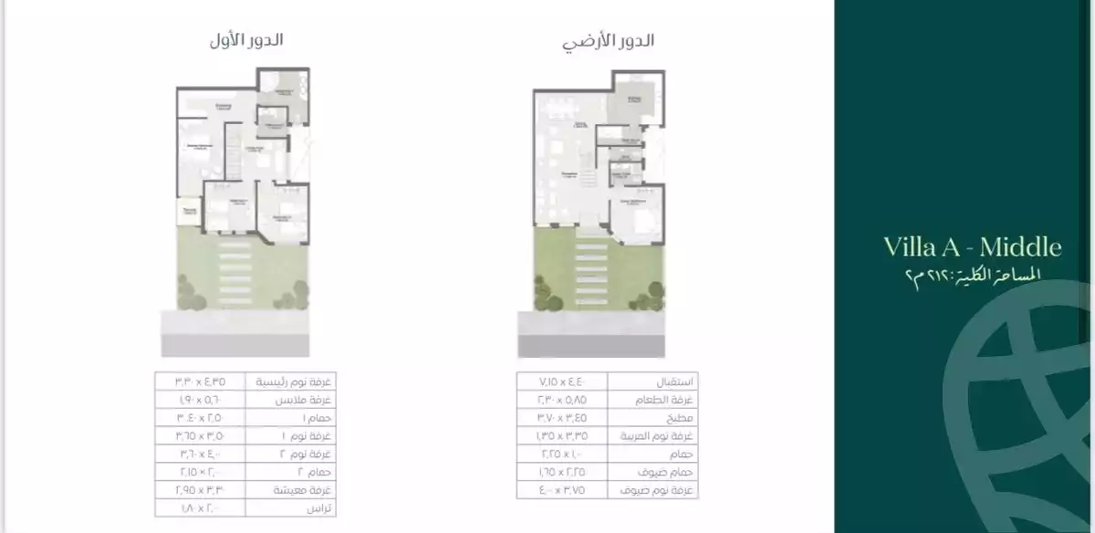 https://aqarmap.com.eg/ar/listing/6438210-for-sale-cairo-new-cairo-compounds-sarai-club-views-sarai-compound