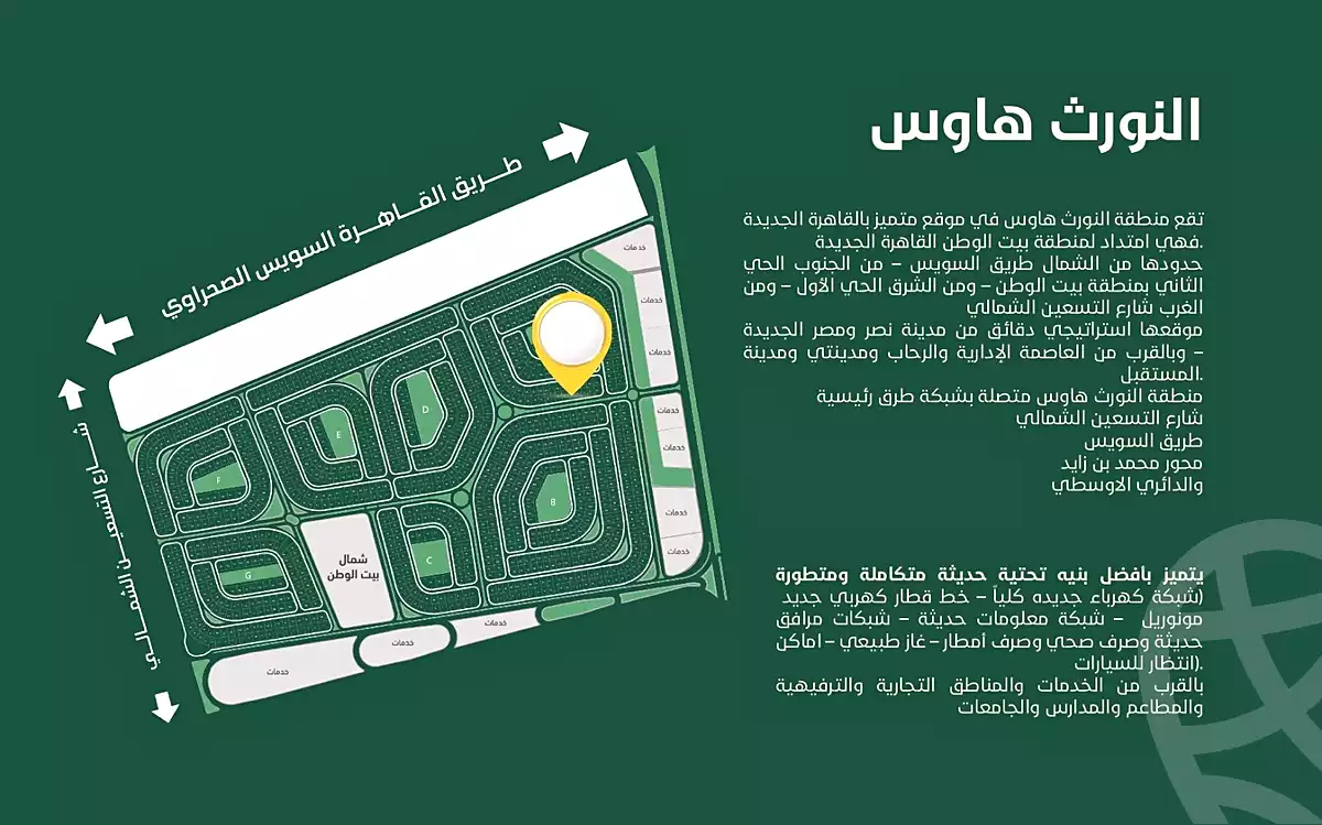 https://aqarmap.com.eg/ar/listing/6712762-for-sale-cairo-new-cairo-bait-el-watan-south-suez-road-el-hay-el-takmely