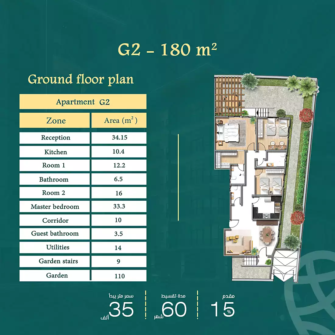 https://aqarmap.com.eg/ar/listing/6727828-for-sale-cairo-el-sheikh-zayed-city-bait-el-watan-phase-7-el-takmelya
