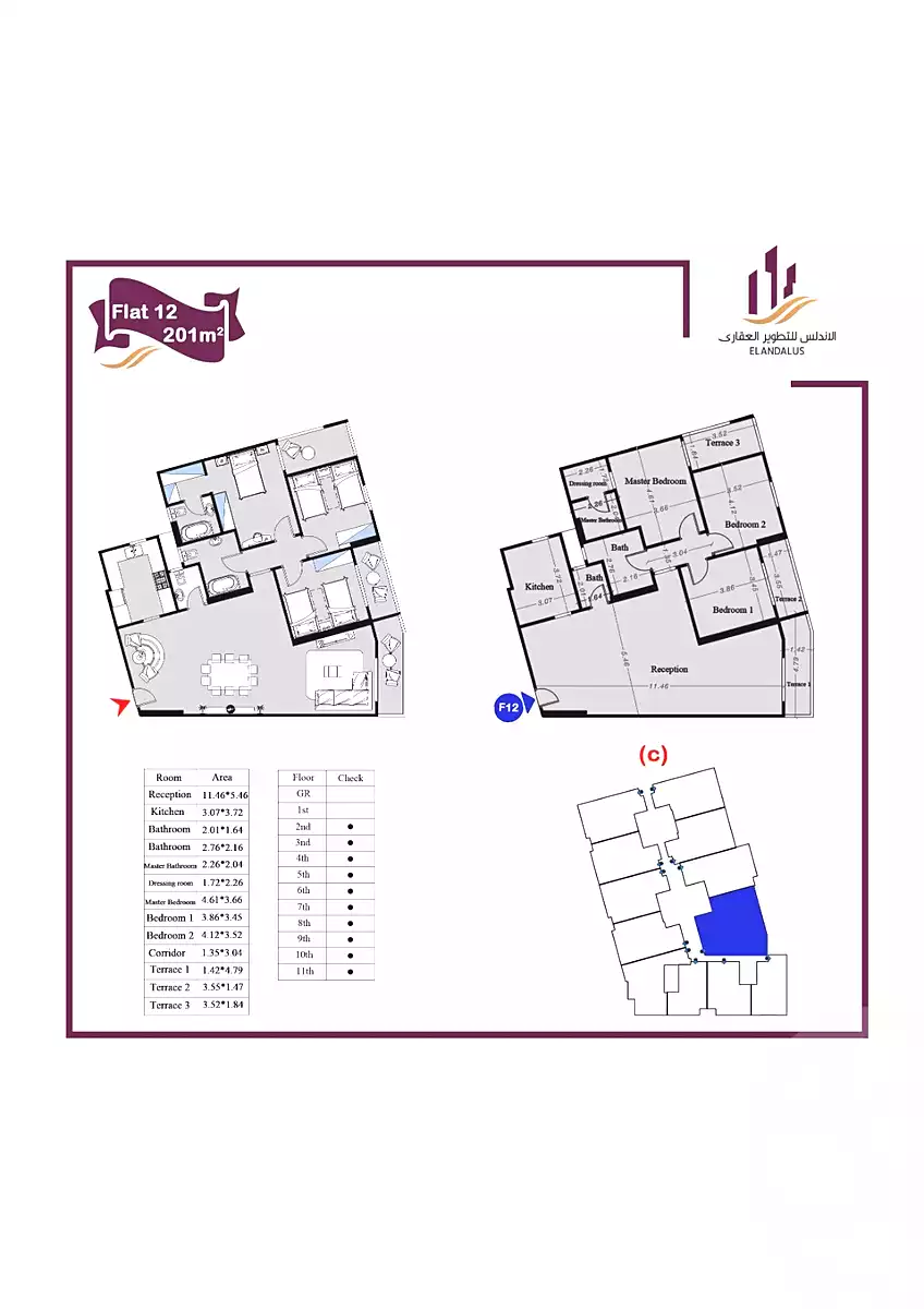 https://aqarmap.com.eg/en/listing/7163513-for-sale-cairo-mokattam-el-hadabah-el-wosta-rd-lmbhth