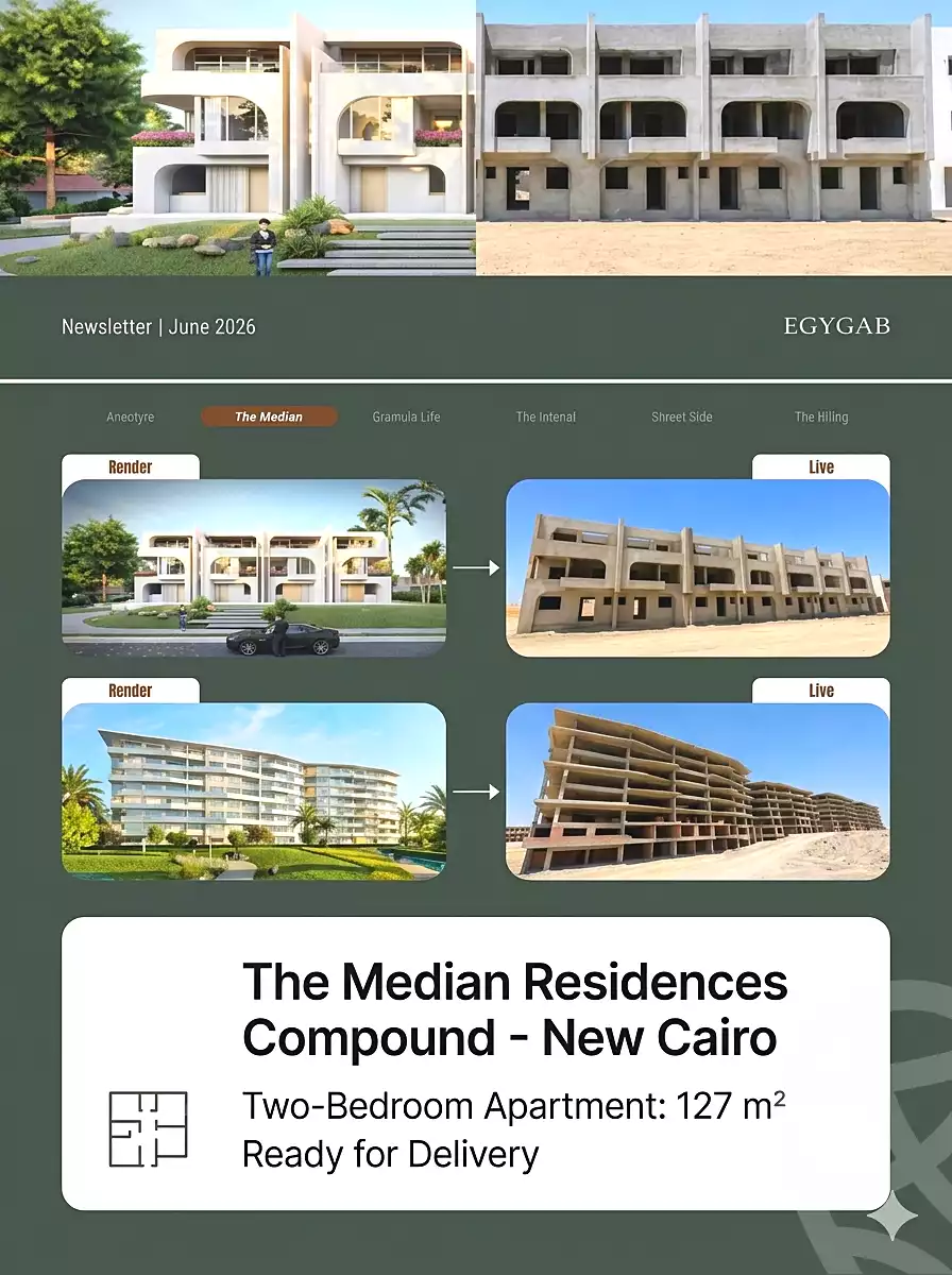 https://aqarmap.com.eg/ar/listing/7181564-for-sale-cairo-new-cairo-compounds-dh-mdyn-ryzydns-yjy-jb
