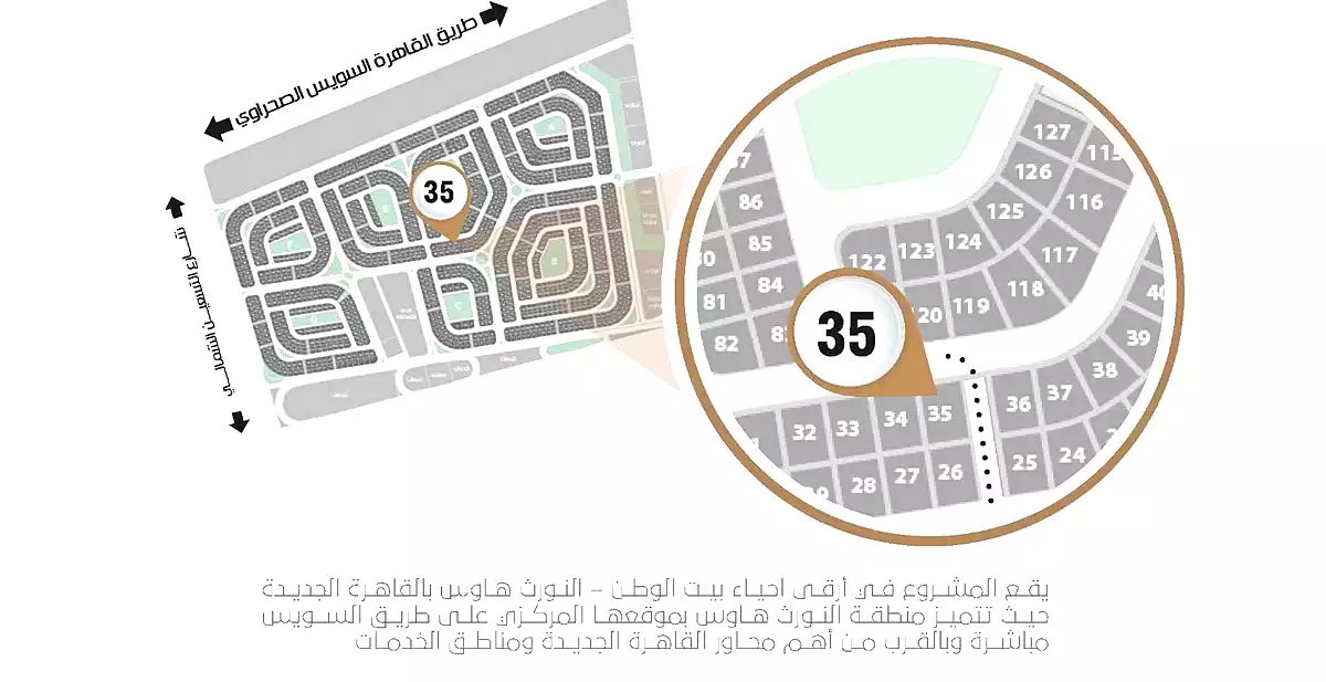 https://aqarmap.com.eg/ar/listing/7273103-for-sale-cairo-new-cairo-bait-el-watan-first-neighborhood