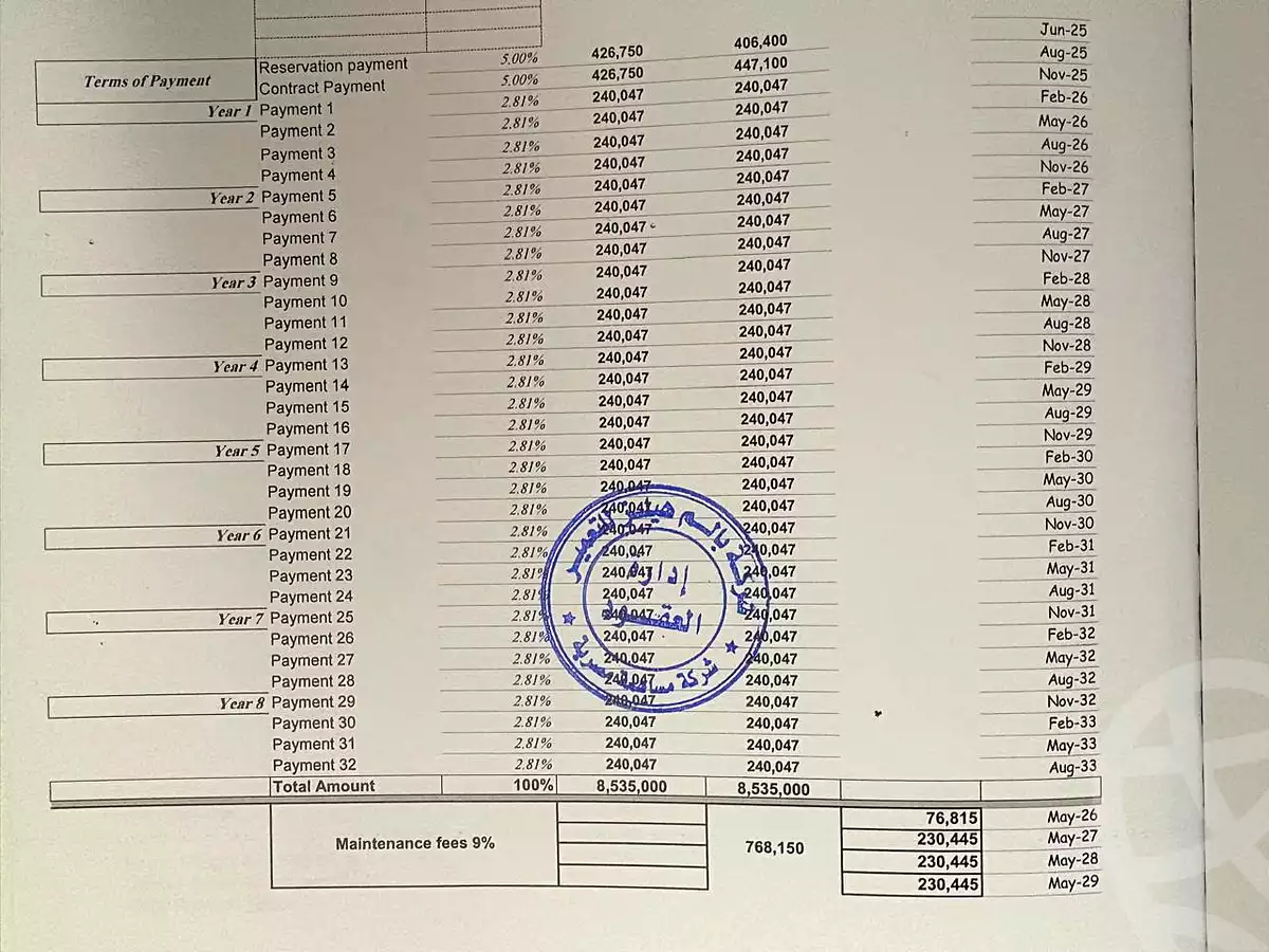 https://aqarmap.com.eg/en/listing/7332346-for-sale-cairo-el-sheikh-zayed-city-compounds-jirian-compound-palm-hills
