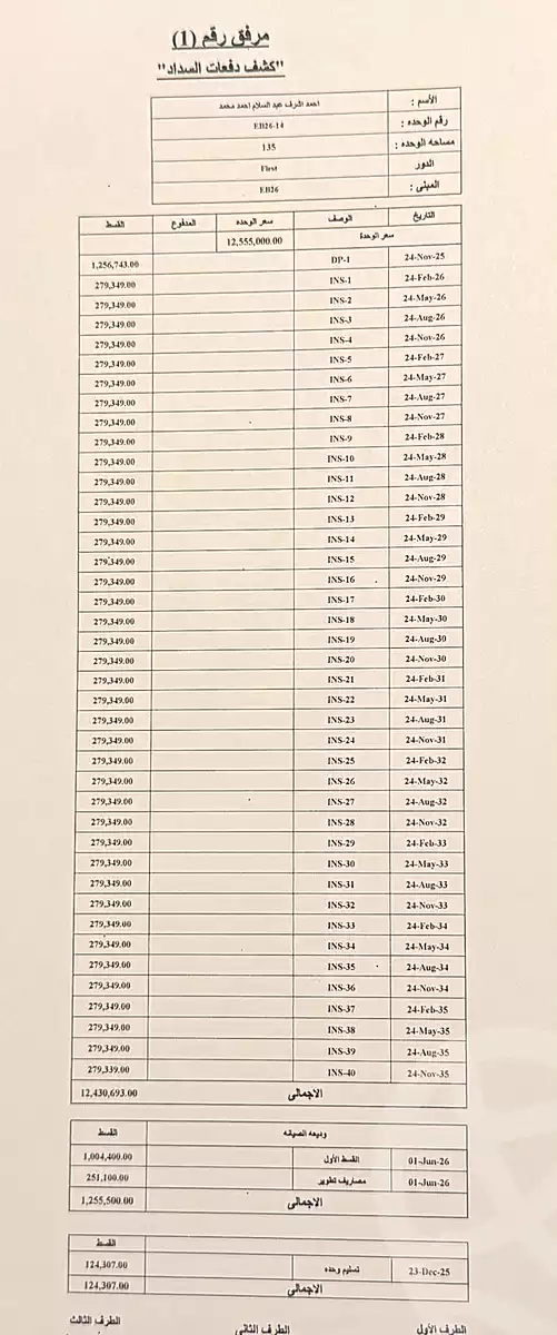 https://aqarmap.com.eg/ar/listing/7378606-for-sale-cairo-new-cairo-compounds-kmbwnd-kryk-twn-il-cazar
