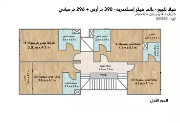 Villas For sale in Palm Hills Alexandria