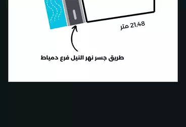 أرض صناعية للبيع