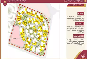 Properties For sale