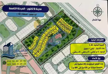 أرض مباني سكنية للبيع