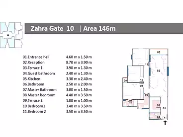 Properties For sale - 3 rooms - floor 13