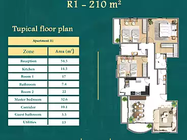 Properties For sale - 3 rooms - floor 1