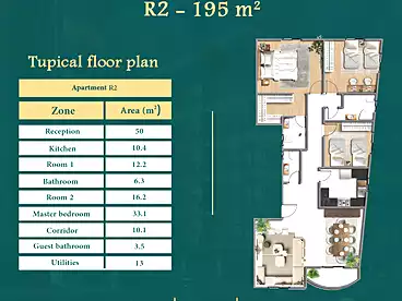 Apartments For sale in Bait El Watan - Phase 7 El Takmelya, El Sheikh Zayed, 195 sqm