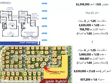 For sale in El Ashrafia Compound - Arabia, Compounds in New Cairo, 315 sqm