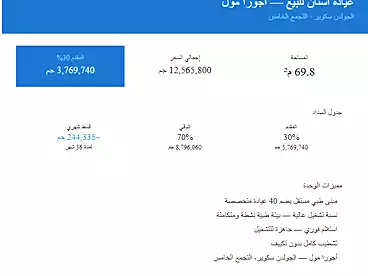 Clinics For sale in Golden Square, New Cairo - 5th Settlement, 70 sqm