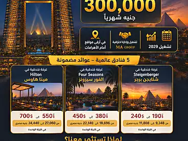 شقق فندقية للبيع في كمبوند ادريس هوم - أركان، كمبوندات في حدائق أكتوبر، 42 متر