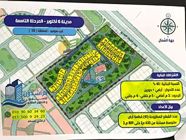 أراضي للبيع في غرب سوميد، 6 أكتوبر، 680 متر