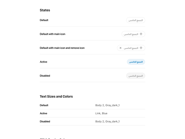 شقة ٤ غرف للبيع في شارع حسني مبارك بالعجمي