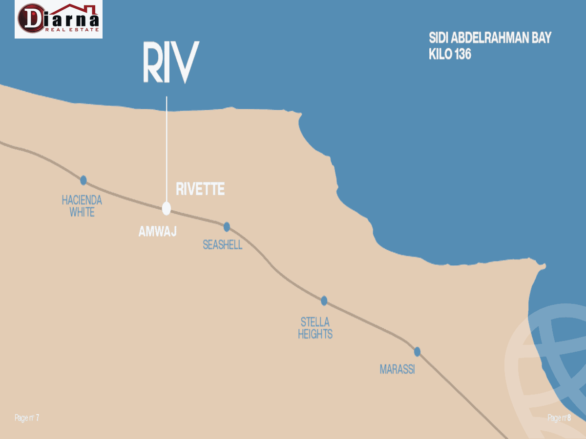https://aqarmap.com.eg/ar/listing/6259771-for-sale-north-coast-resorts-amwaj-riv-resort-melee