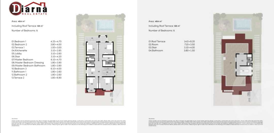 https://aqarmap.com.eg/en/listing/5889966-for-sale-cairo-new-administrative-capital-r3-lmqsd-almaqsed-villas