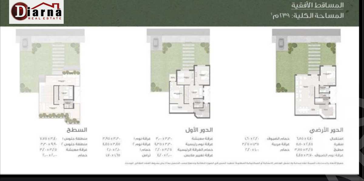 https://aqarmap.com.eg/en/listing/6083747-for-sale-cairo-new-cairo-compounds-sarai-rai