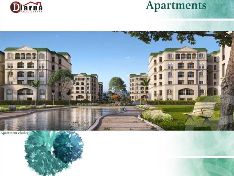 https://aqarmap.com.eg/ar/listing/6553702-for-sale-cairo-new-cairo-lmstqbl-syty-compounds-lavenir
