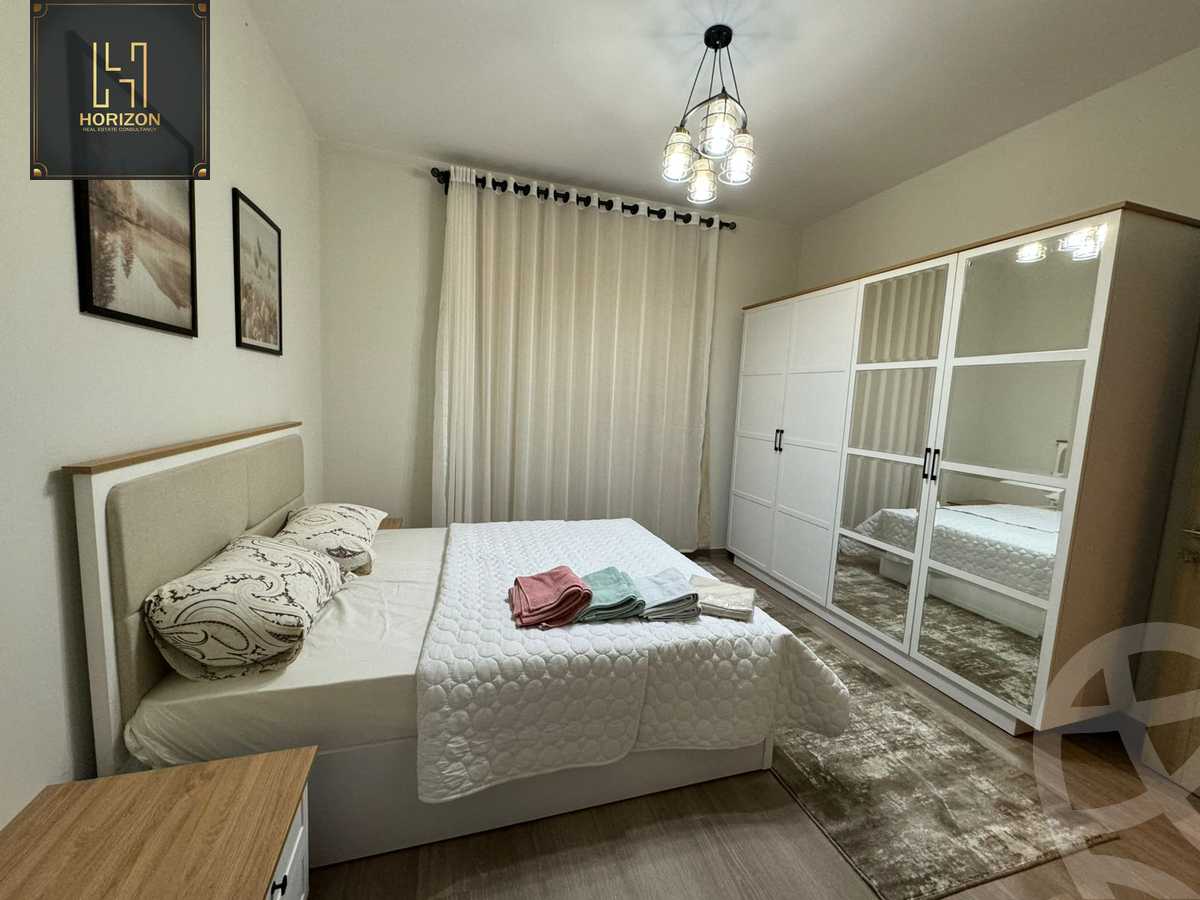 https://aqarmap.com.eg/en/listing/5407028-for-rent-cairo-new-cairo-compounds-mivida-avenues-residence-mivida