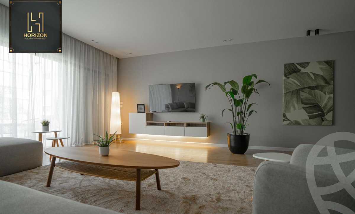 https://aqarmap.com.eg/en/listing/6354134-for-rent-cairo-new-cairo-compounds-lakeview-residence