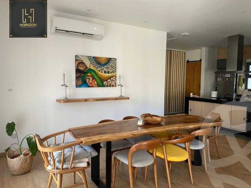 https://aqarmap.com.eg/en/listing/6424689-for-rent-cairo-new-cairo-compounds-eastown-eastown-parks