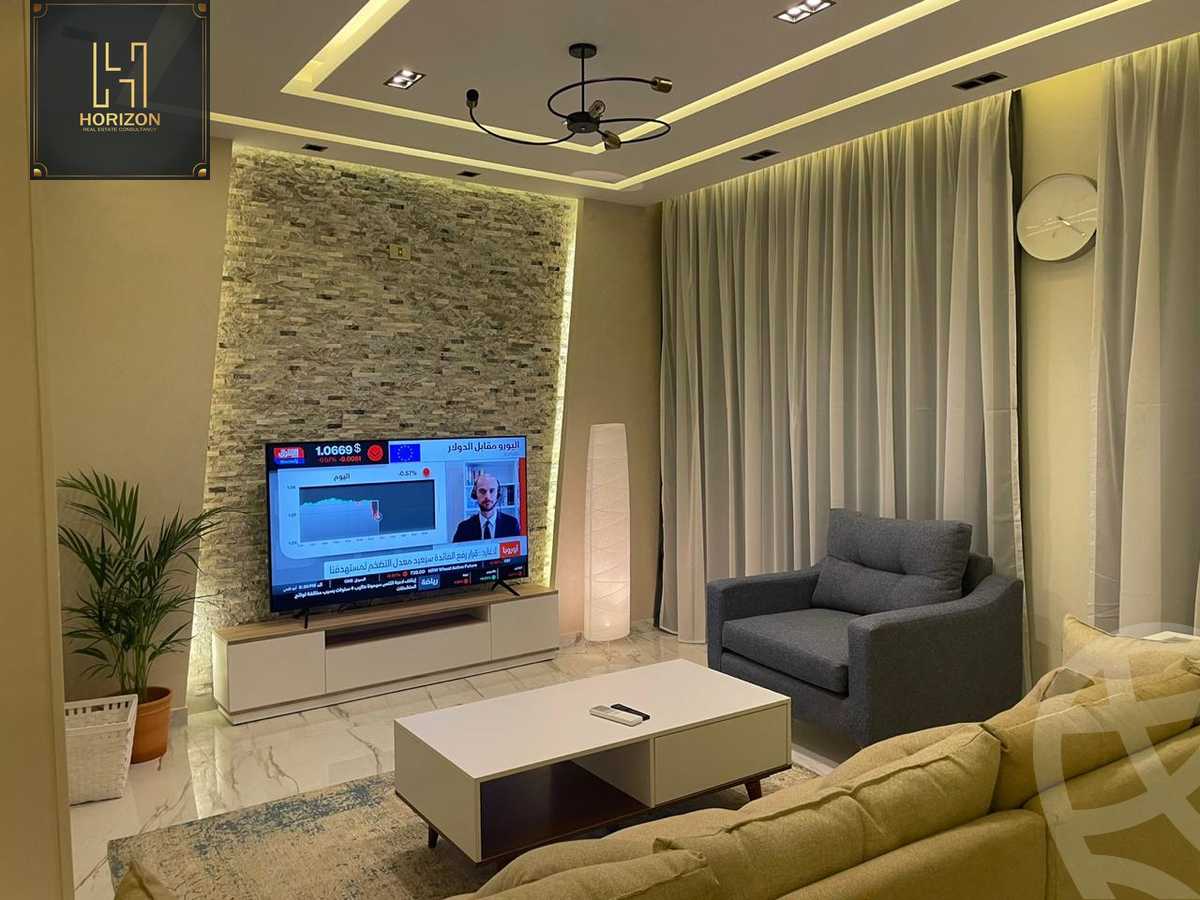 https://aqarmap.com.eg/en/listing/6429919-for-rent-cairo-new-cairo-compounds-eastown-eastown-parks