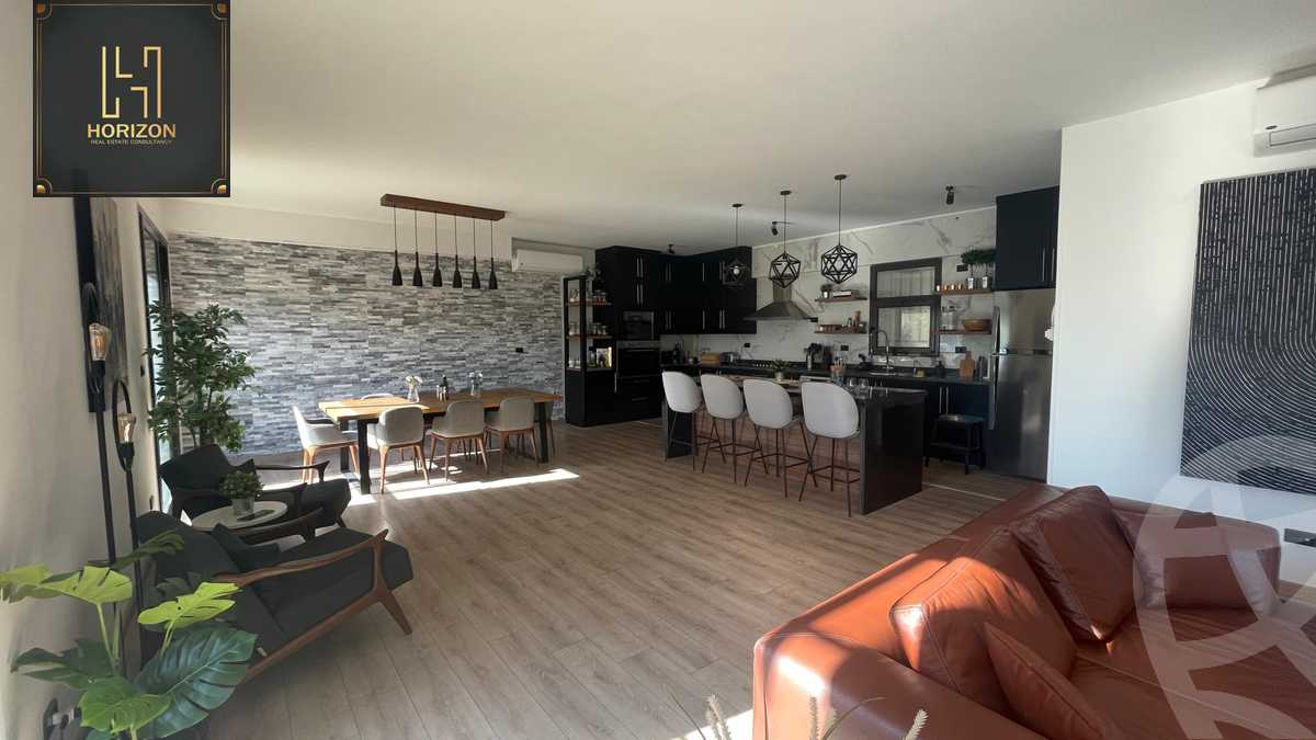 https://aqarmap.com.eg/en/listing/6430807-for-rent-cairo-new-cairo-compounds-eastown-eastown-parks