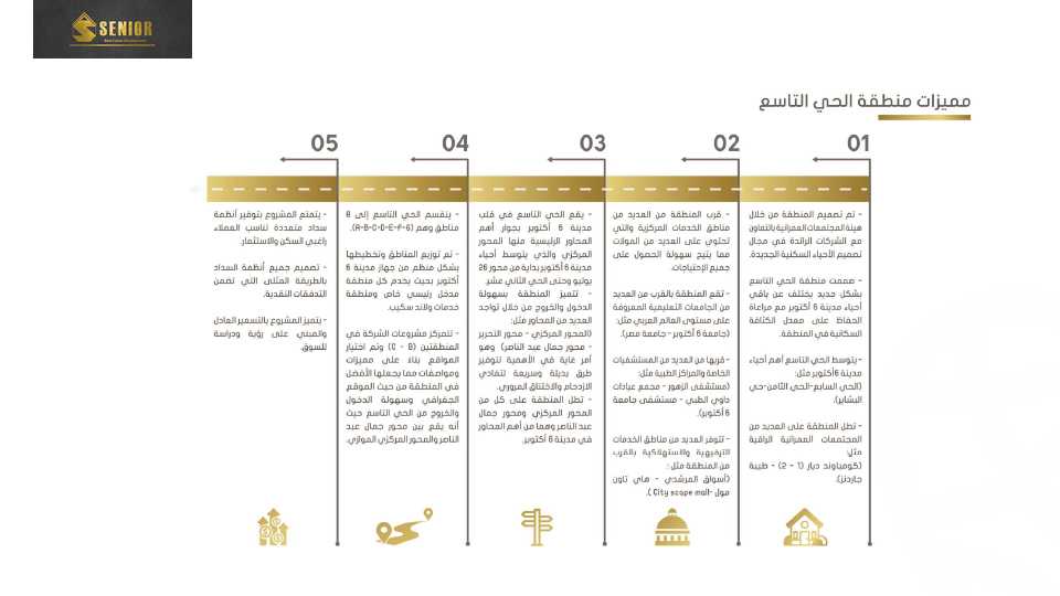 https://aqarmap.com.eg/ar/listing/4178588-for-sale-cairo-6th-of-october-el-ahyaa-neighborhood-9th