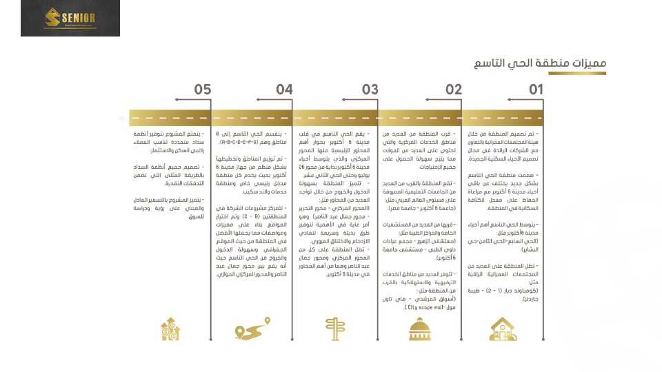 https://aqarmap.com.eg/ar/listing/4301454-for-sale-cairo-6th-of-october-el-ahyaa-neighborhood-9th