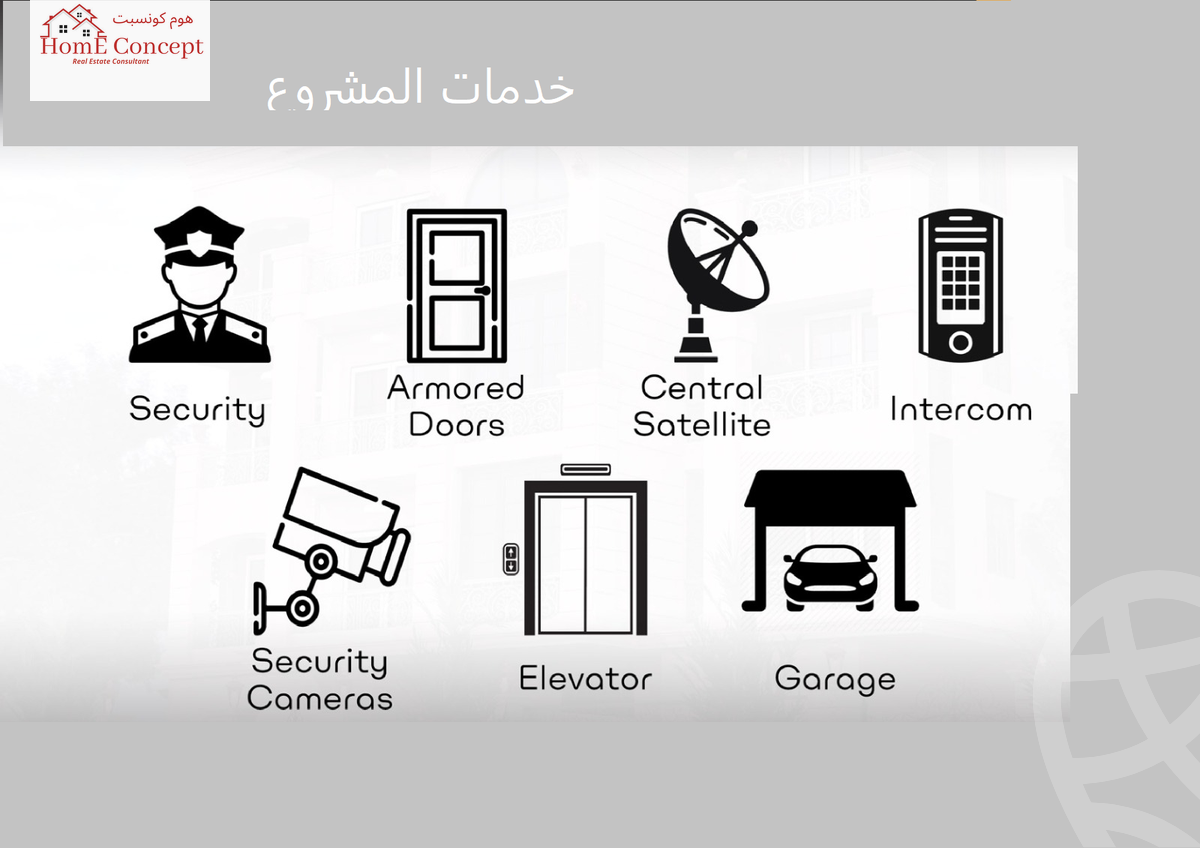 https://aqarmap.com.eg/en/listing/6185618-for-sale-cairo-new-cairo-bait-el-watan-eighth-neighborhood