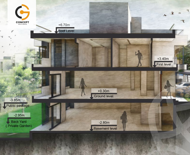 https://aqarmap.com.eg/en/listing/4492221-for-sale-cairo-new-cairo-lmstqbl-syty-compounds-beta-greens