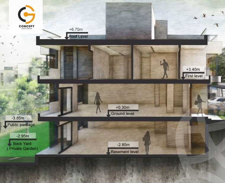 https://aqarmap.com.eg/ar/listing/4508177-for-sale-cairo-new-cairo-lmstqbl-syty-compounds-beta-greens