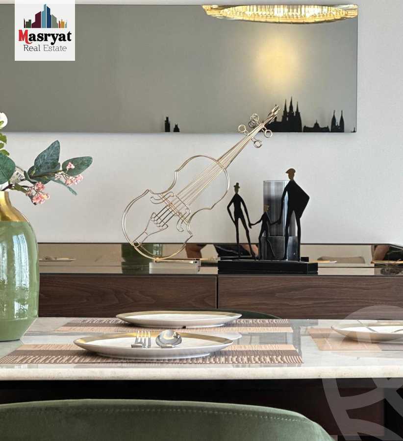 https://aqarmap.com.eg/ar/listing/4374111-for-sale-cairo-new-cairo-compounds-kattameya-plaza